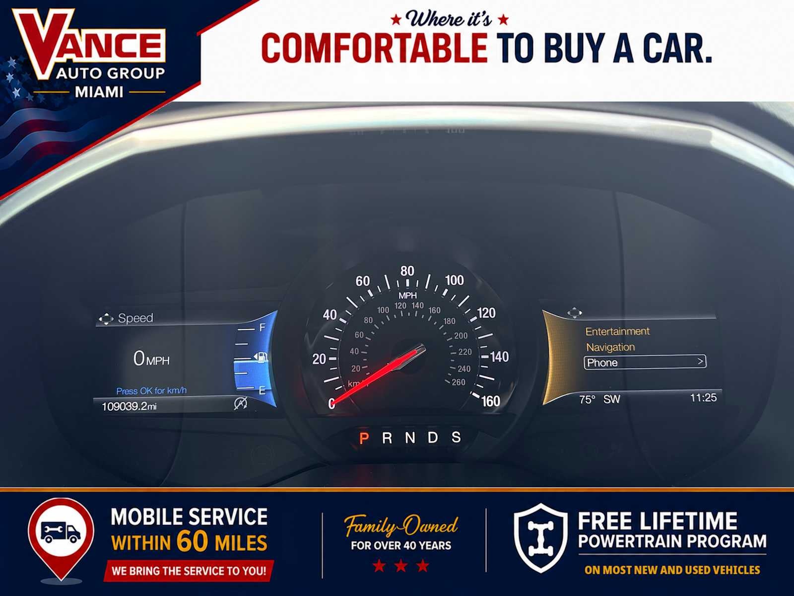 2019 Ford Edge ST